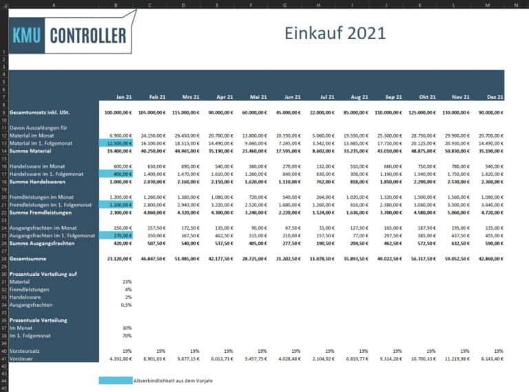 Erstellen einer Liquiditätsplanung mit kostenloser Excelvorlage